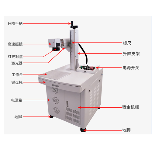 BB-Y光纖激光打標(biāo)機(jī)